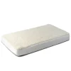 BabyRest Lambswool Underlay - Portacot