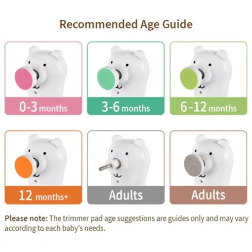 Haakaa Happii Bear Rechargeable Nail Trimmer Set