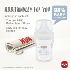 NUK Soft & Easy Electric Single Breast Pump