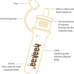 Pre-Sterilised Multi-Size Silicone Colostrum Collector Pack