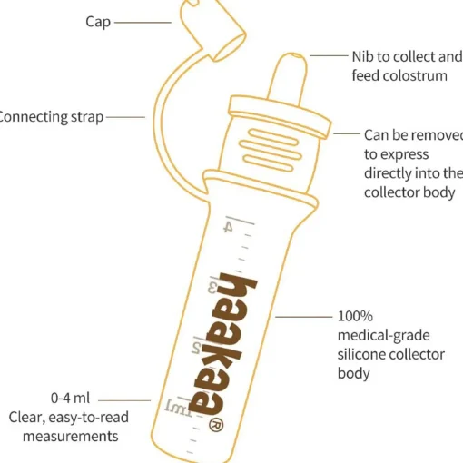 Pre-Sterilised Multi-Size Silicone Colostrum Collector Pack